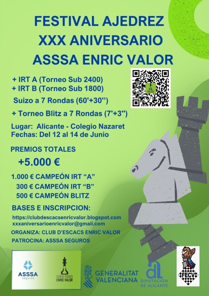 Cartel EV XXX Aniversario TIEMPOS