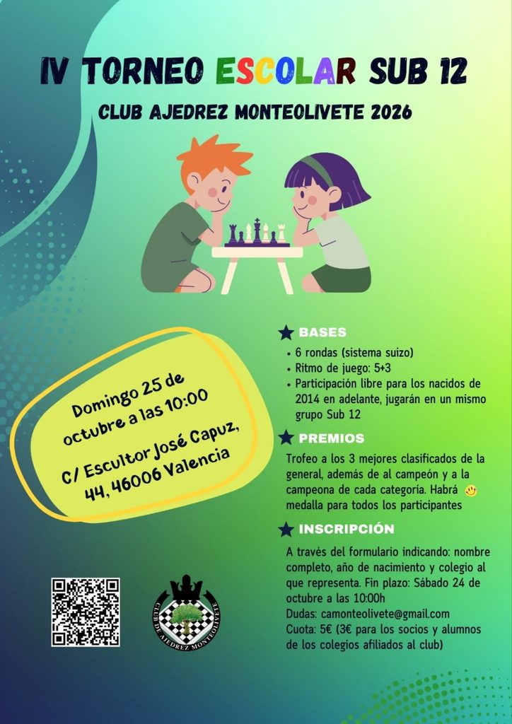 IV Escolar Sub12 Club Ajedrez Monteolivete